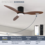 Ventilador de Techo LED Moderno con Control Remoto - M&M Lamp Studio...