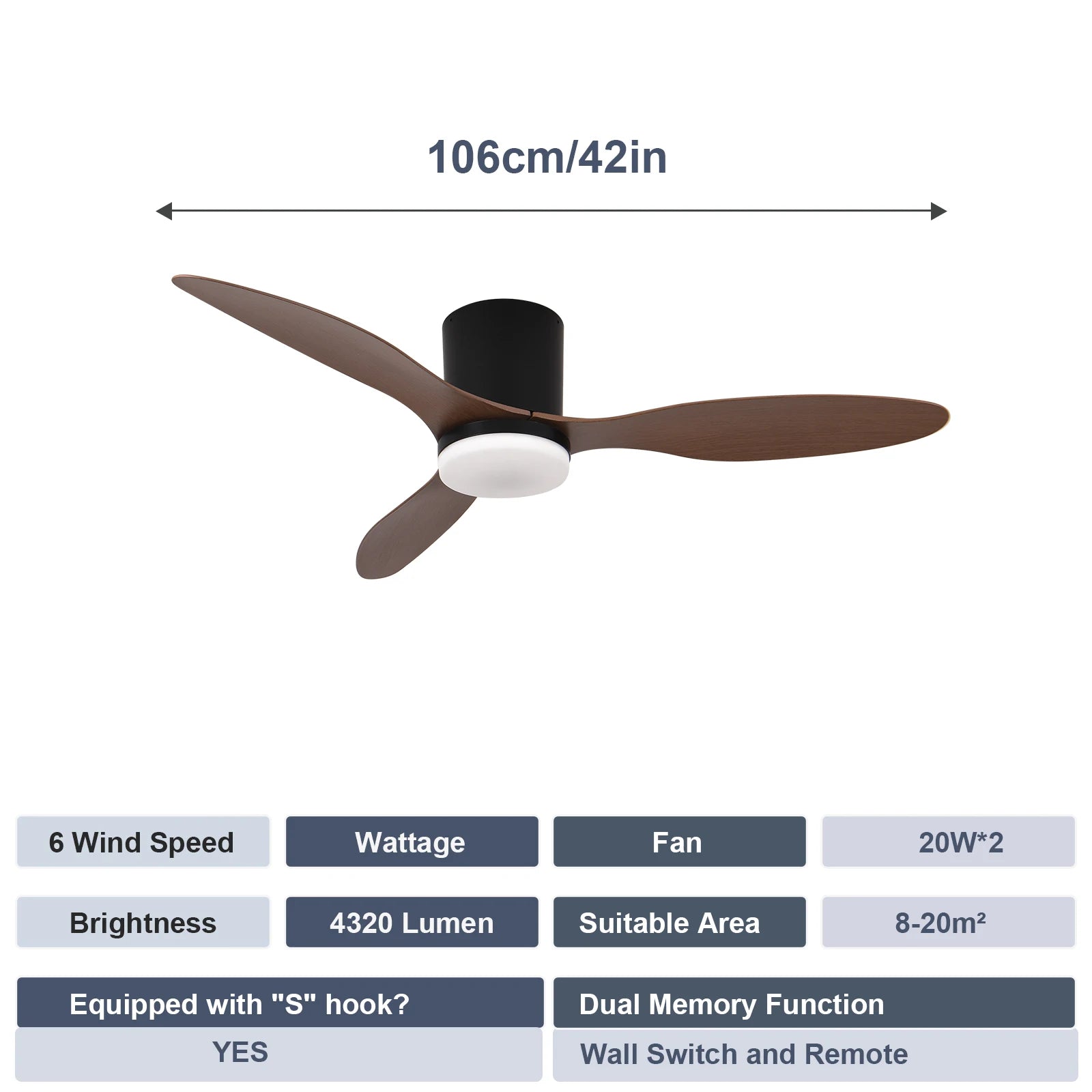 Ventilador de Techo LED Moderno con Control Remoto - M&M Lamp Studio...